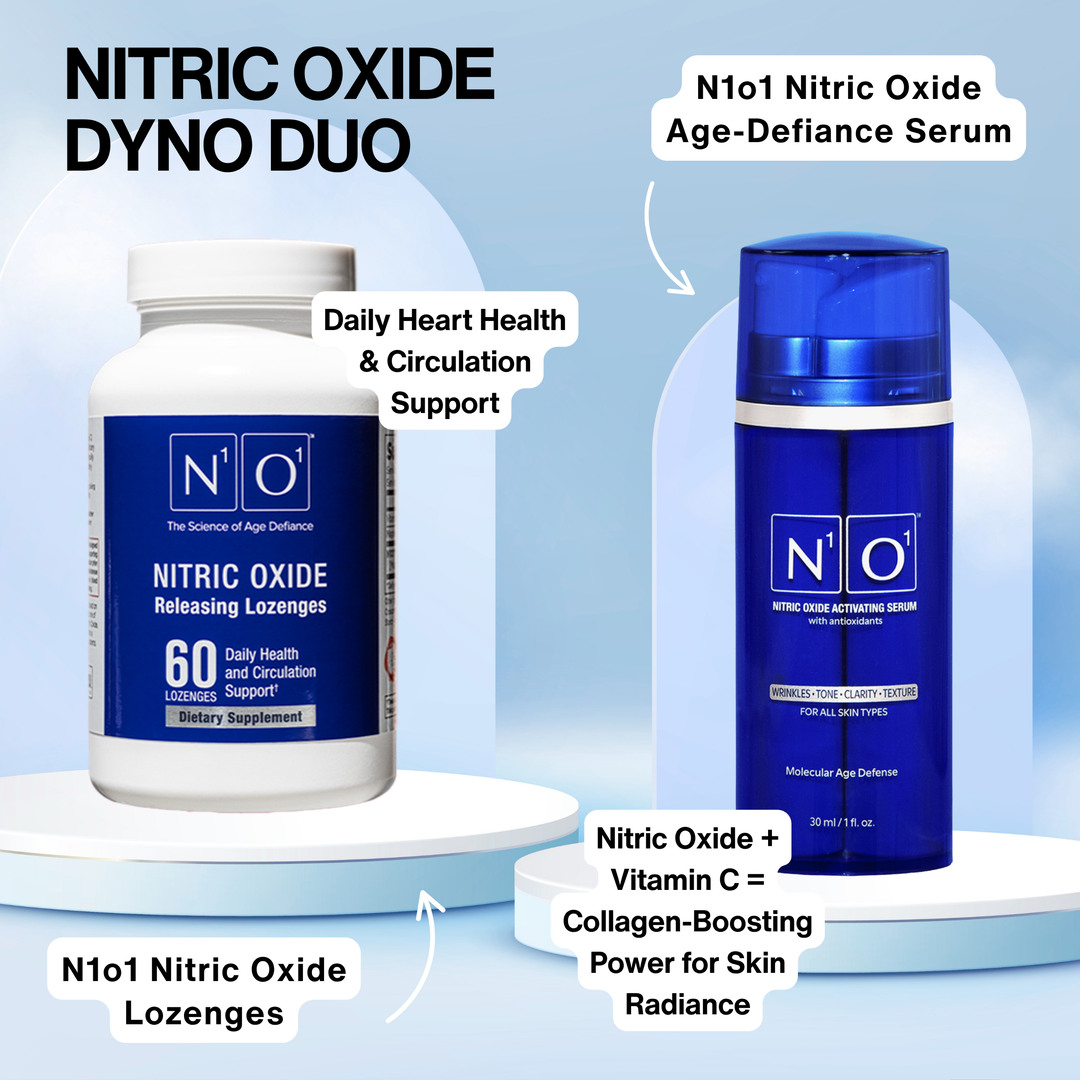 Nitric Oxide Dyno Duo - Image 2