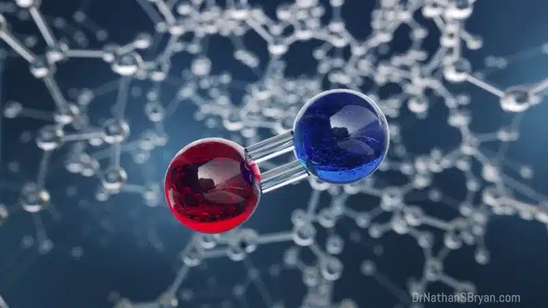 Aging Molecule