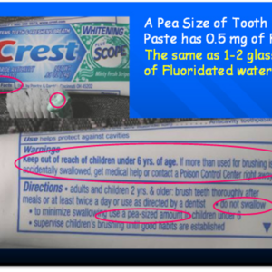 Is Your Dentist Making You Dumber? Cardiosmile
