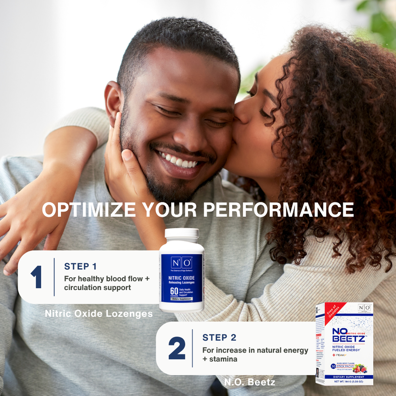 N1o1 Optimize Your Performance Nitric Oxide Lozenges N.O. Beetz 1