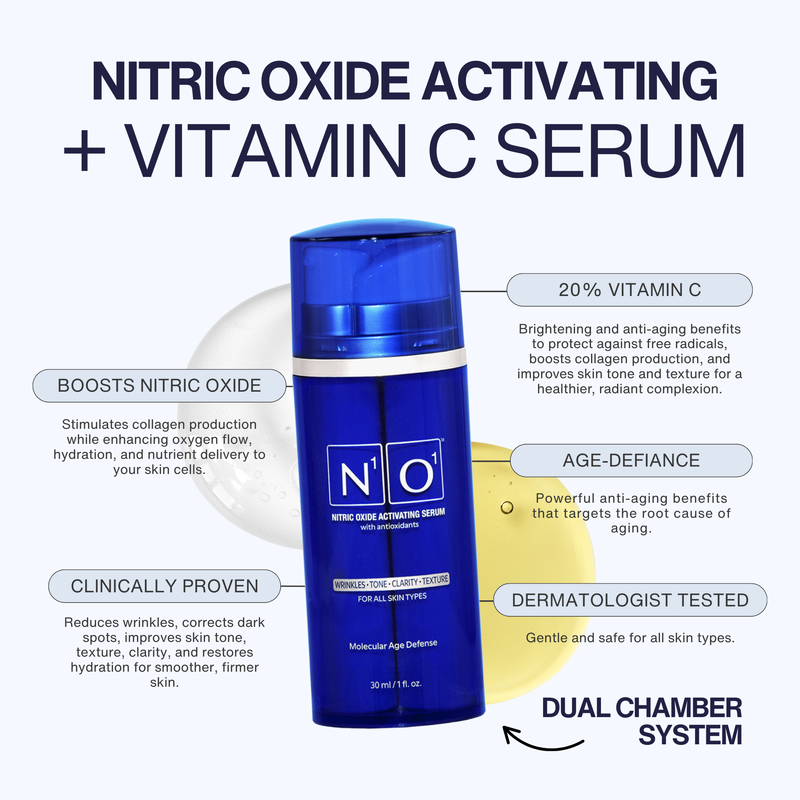 Nitric Oxide Dyno Duo - Image 4