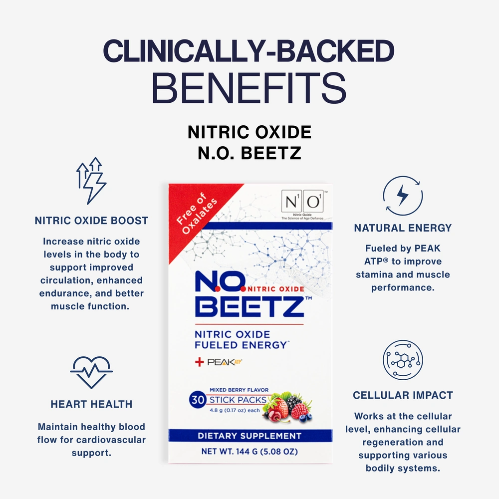 N1o1 Clinically Backed Benefits N.O. Beetz 1