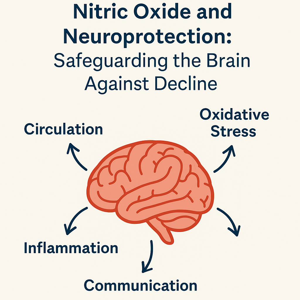 Nitric Oxide and Neuroprotection