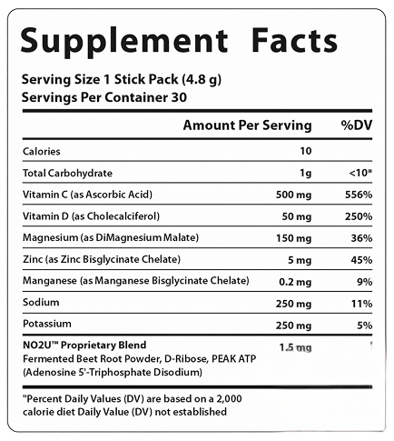 Supplement facts 1